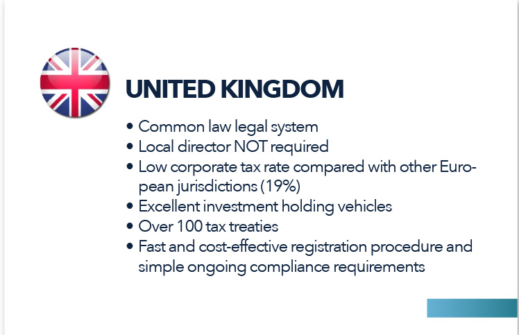 United Kingdom